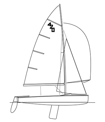 420er Segelriss